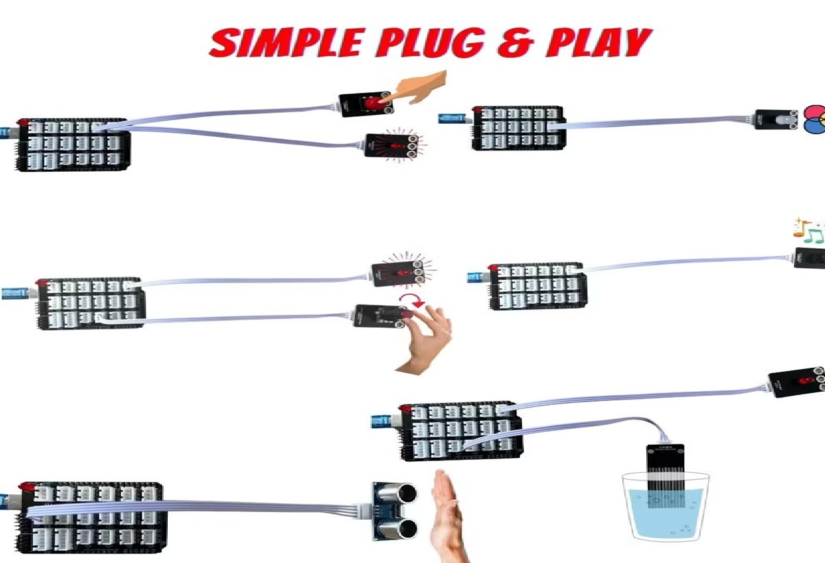  Electronic module blocks based STEAM robotics starter kit compatible with Arduino IDE and Uno R3